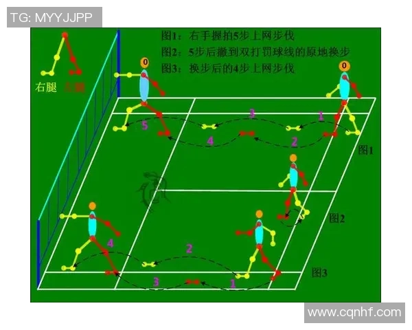 重庆羽毛球队进攻体系解析与战术运用探讨 重庆羽毛球队进攻体系解析与战术运用探讨
