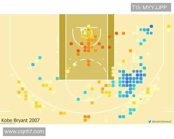 数据分析：上海篮球队的力量表现