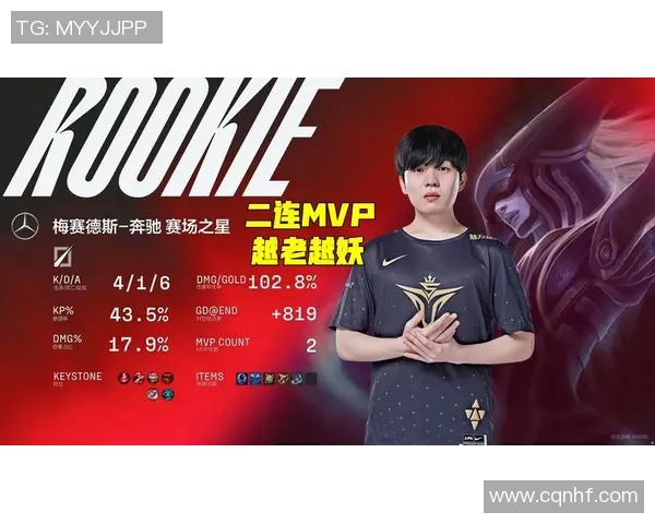 冠军杯积分榜：V5以92分领跑