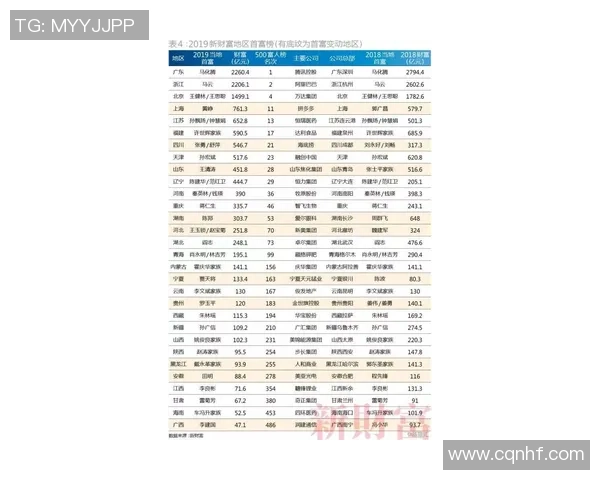 权威发布：极限运动团队协作实力榜单