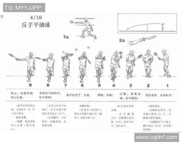 专业解读：南京乒乓球队的转换打法